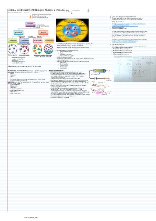 Miniatura del documento Materia-Clasificacion-propiedades-medidas-y-unidades.pdf