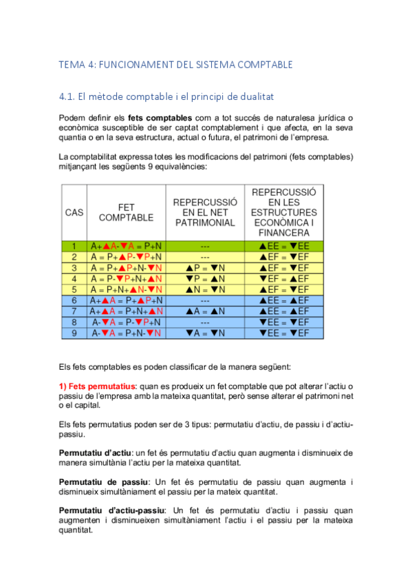 Miniatura del documento compta4.pdf