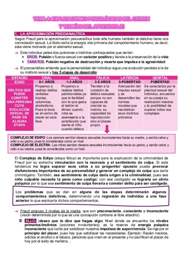 Miniatura del documento TEMA-4-TEORIA-DE-LA-CRIMINALIDAD.pdf