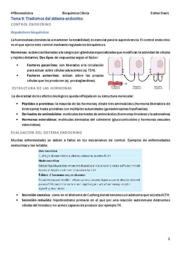 Miniatura del documento Tema-9-Trastornos-del-sistema-endocrino.pdf