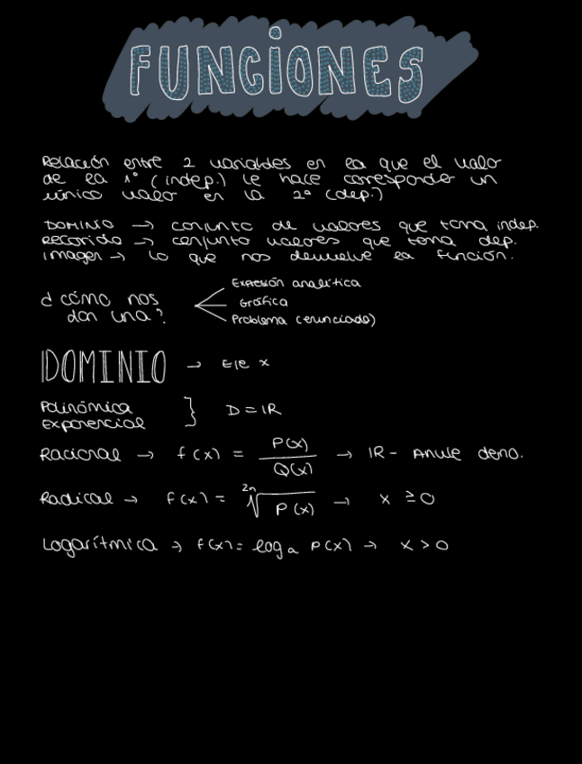 Miniatura del documento Funciones-extra.pdf