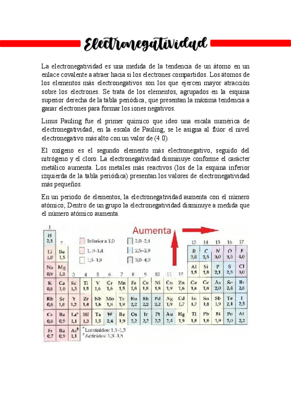 Miniatura del documento Electronegatividad.pdf