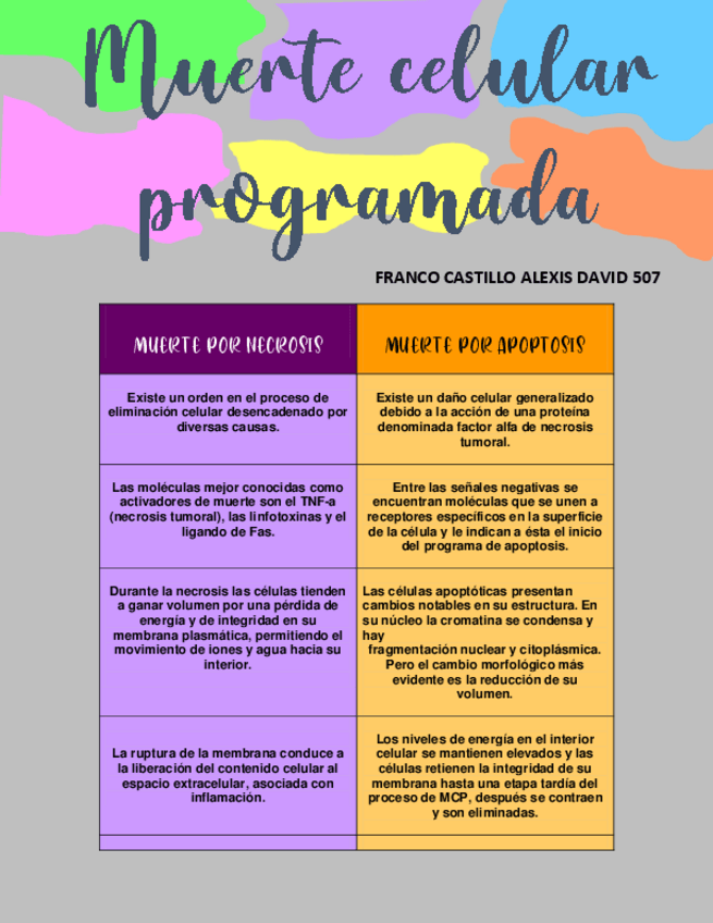 Miniatura del documento MUERTE-CELULAR507.pdf