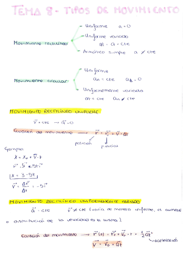 Miniatura del documento temas-7-y-8-fisica.pdf