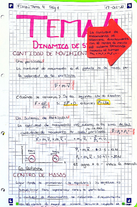 Miniatura del documento TeoriayEjerciciosT4-FISI.pdf