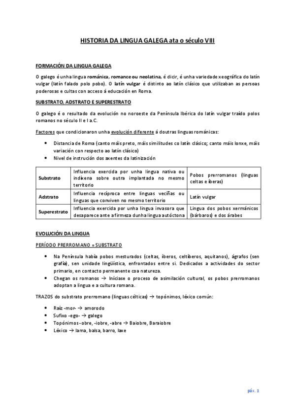 Miniatura del documento Resumo-Historia-da-Lingua.pdf