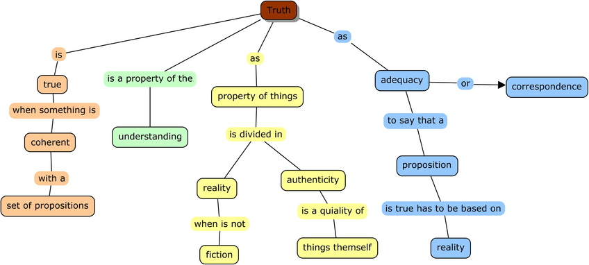 Miniatura del documento Filosofia-T2.jpg