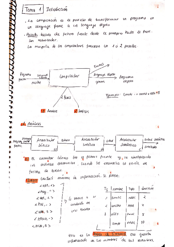 Miniatura del documento Tema1PDL.pdf