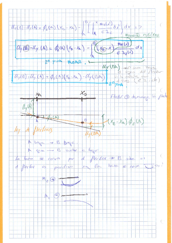 Miniatura del documento Problema-17.pdf