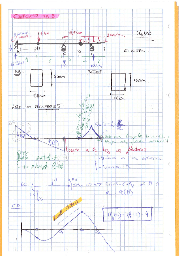 Miniatura del documento Apuntes.pdf