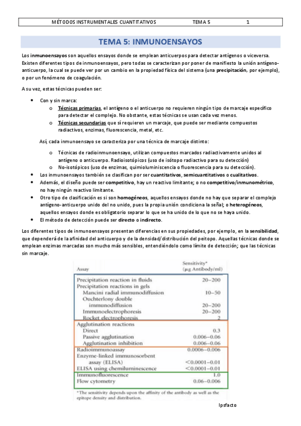 Miniatura del documento TEMA-5-METODOS.pdf