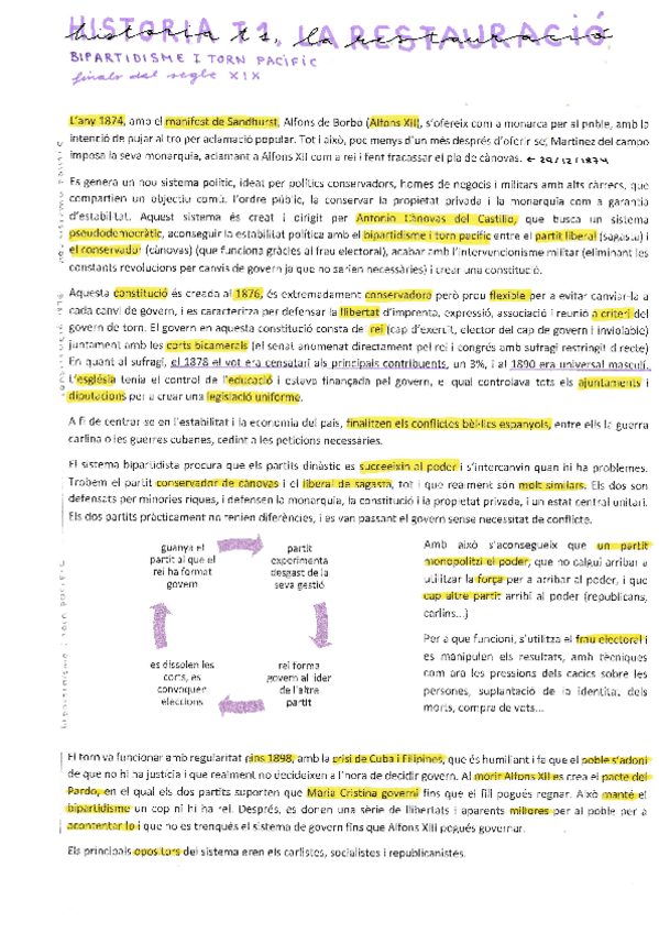 Miniatura del documento La-restauracio-Bipartidisme-i-torn-pacific.pdf