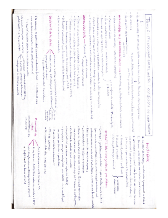 Miniatura del documento un-produck-2-4.pdf
