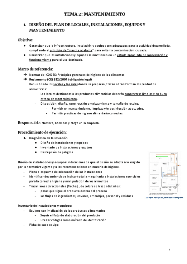 Miniatura del documento TEMA-2-MANTENIMIENTO.pdf