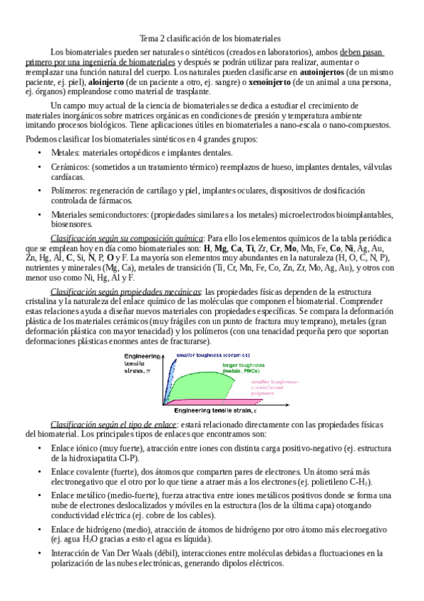Miniatura del documento Tema-2-clasificacion-de-los-biomateriales.pdf