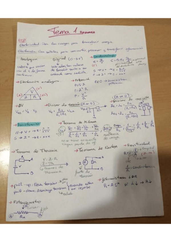 Miniatura del documento 1-parcialelectronica.pdf
