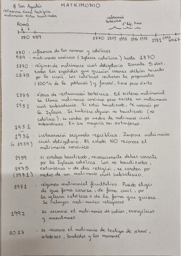 Miniatura del documento HIDP-6.pdf
