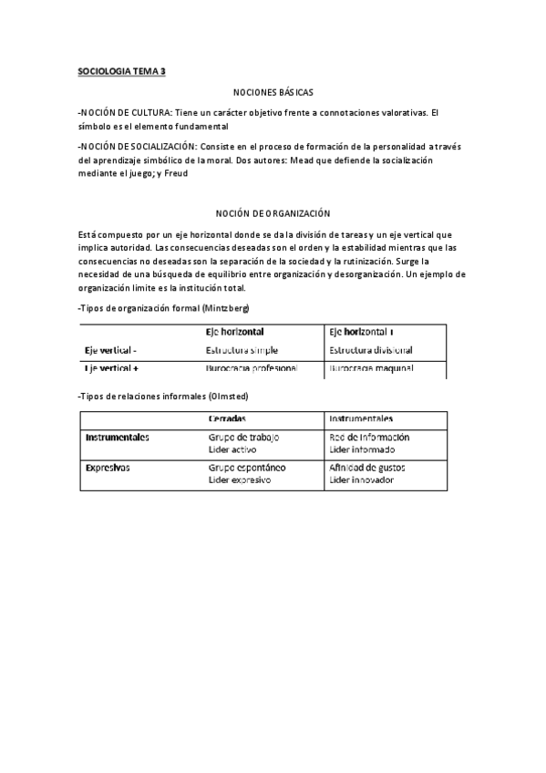 Miniatura del documento SOCIOLOGIA-Tema-3.pdf