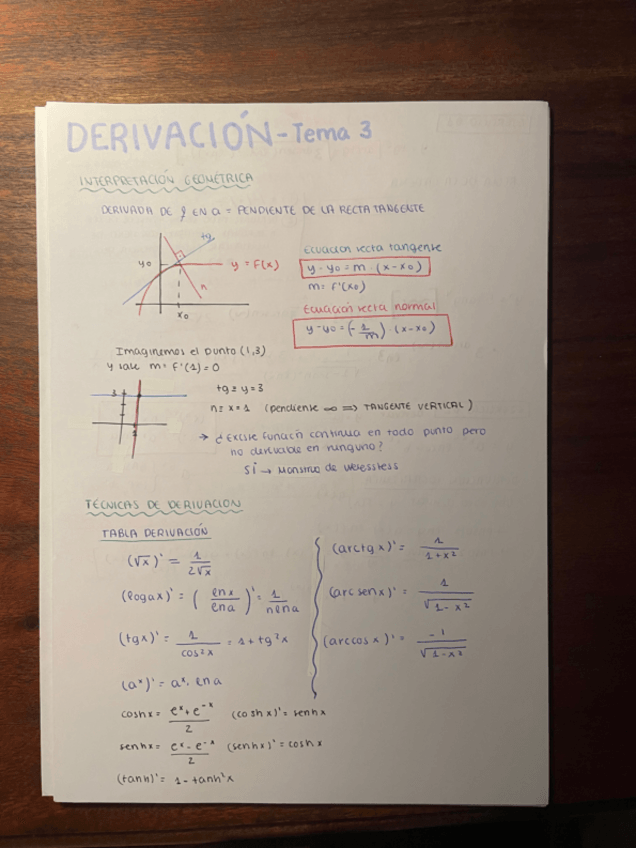 Miniatura del documento Calculo-I-2oParcial.pdf