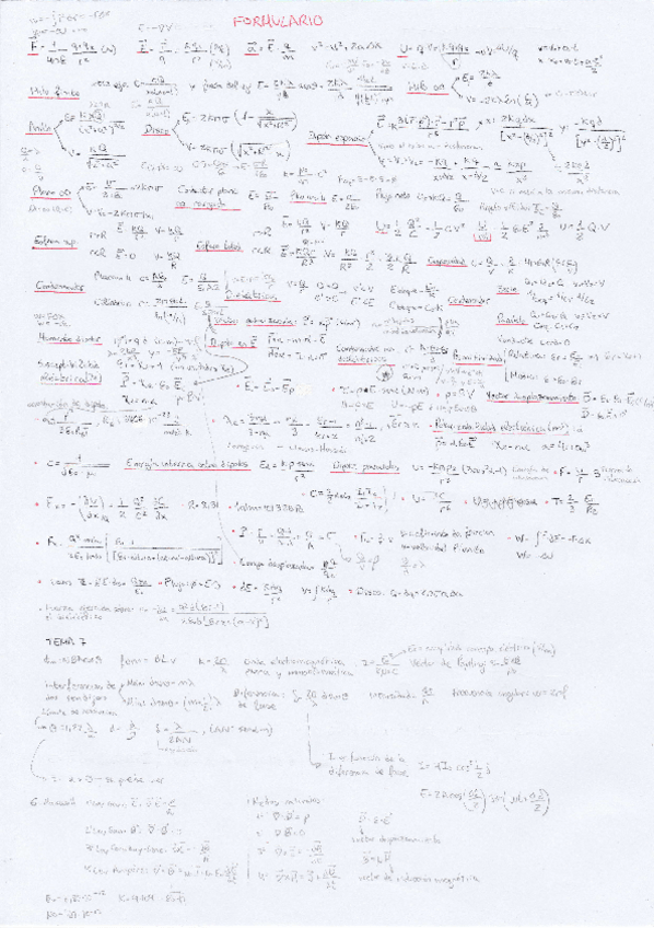 Miniatura del documento Formulario Física II.pdf