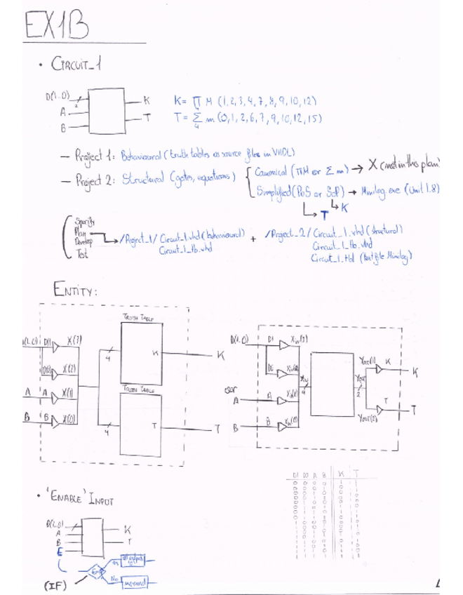 Miniatura del documento Apuntes EX1B.pdf