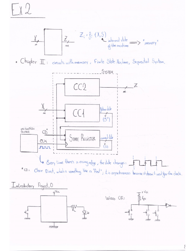 Miniatura del documento Apuntes EX2.pdf