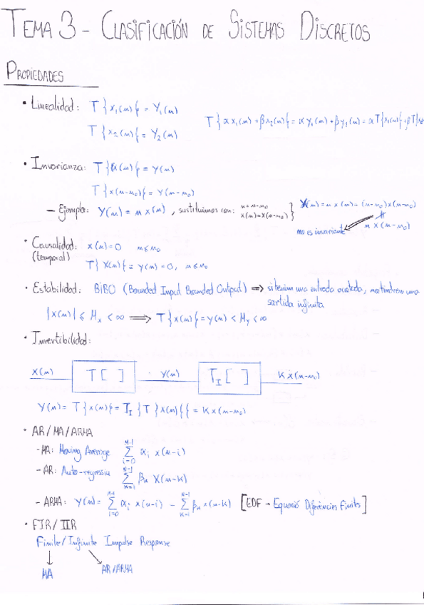 Miniatura del documento Apuntes 3 - Clasificación de Sistemas Discretos y Transformada Z.pdf