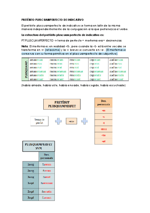Miniatura del documento PRETERITO-PLUSCUAMPERFECTO-DE-INDICATIVO.pdf