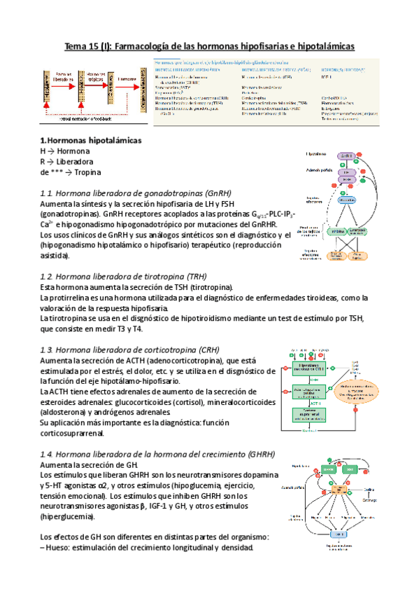 Miniatura del documento Tema-15.pdf