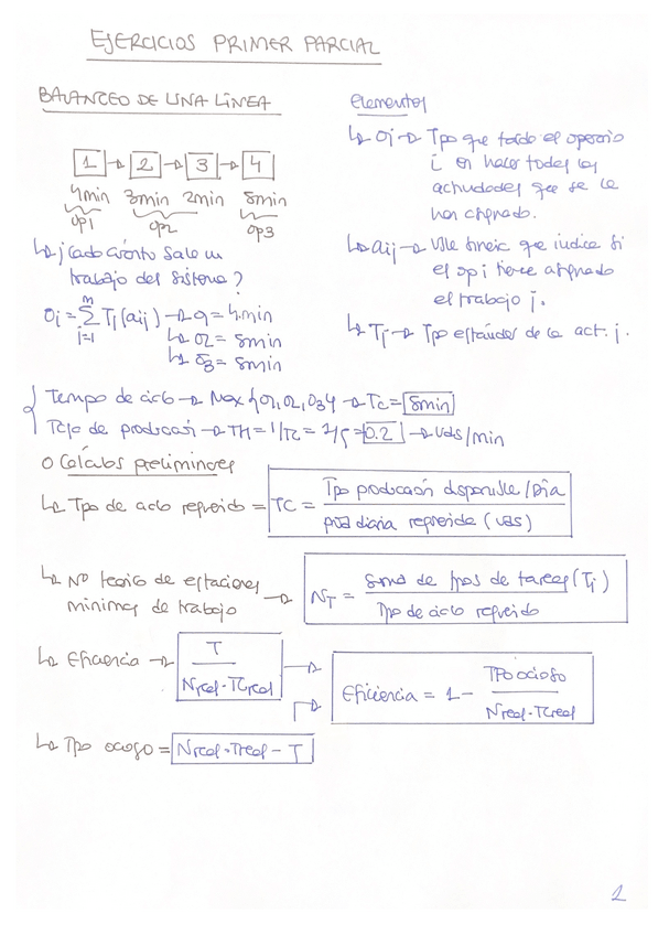 Miniatura del documento EJERCICIOS-PRIMER-PARCIAL.pdf