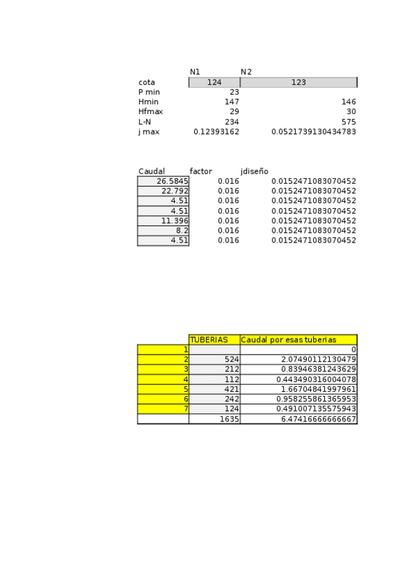 Miniatura del documento Libro1.xlsx