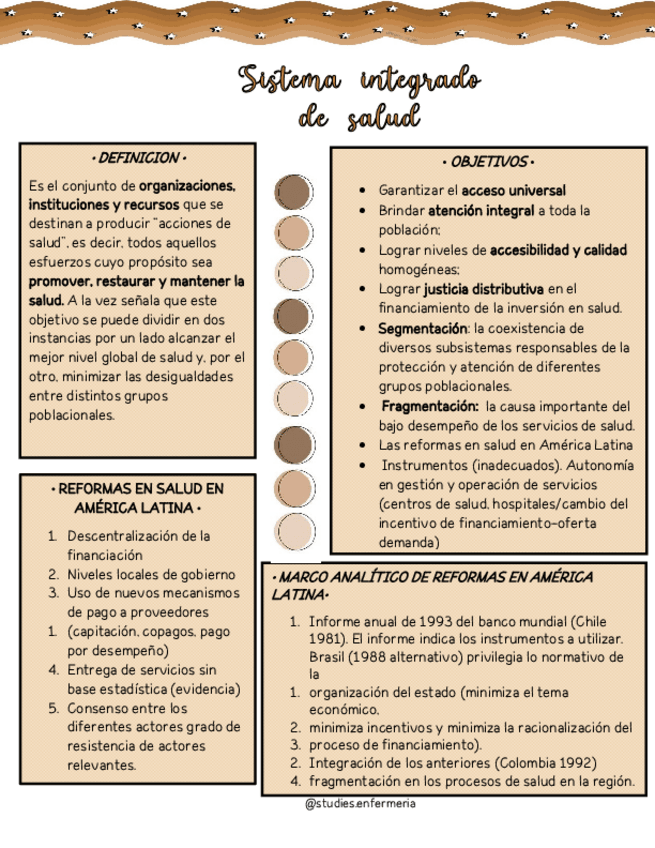 Miniatura del documento Sistema-de-salud.pdf