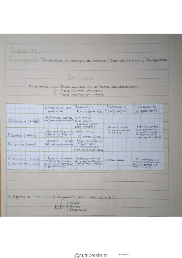 Miniatura del documento ICSE-Clase-11-Nutricerebrito.pdf