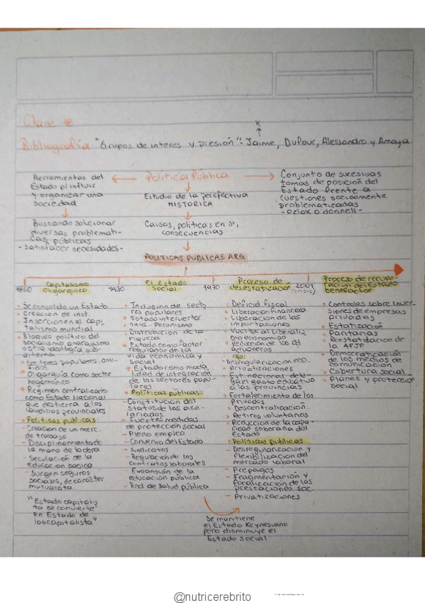 Miniatura del documento ICSE-Clase-18-Nutricerebrito.pdf