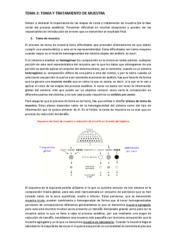 Miniatura del documento tema-2-toma-y-tratamiento-de-muestra.pdf
