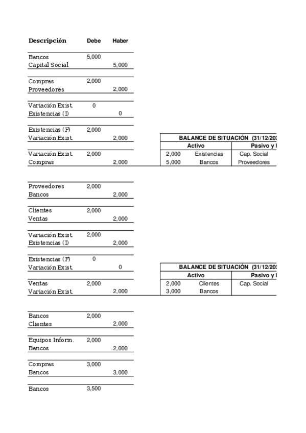 Miniatura del documento Solucion-Supuestos.xlsx