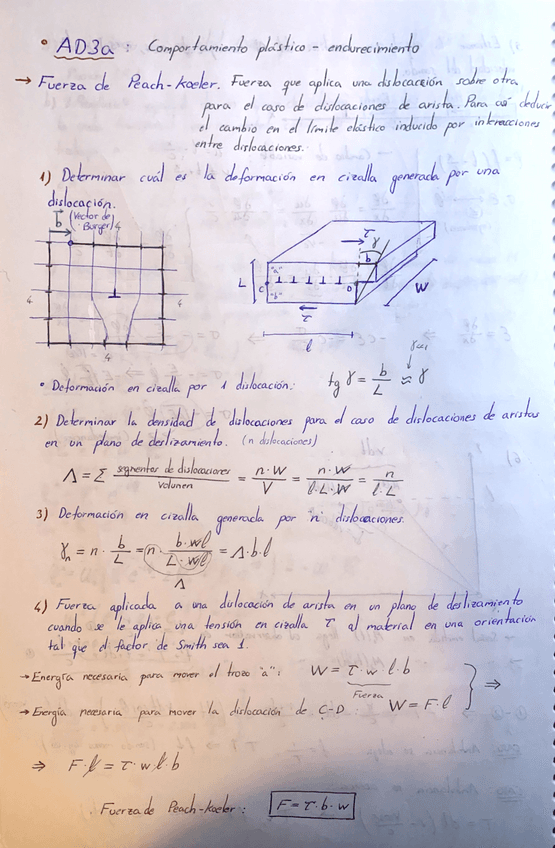 Miniatura del documento AD3aEndurecimientoTrabajoFrio.pdf