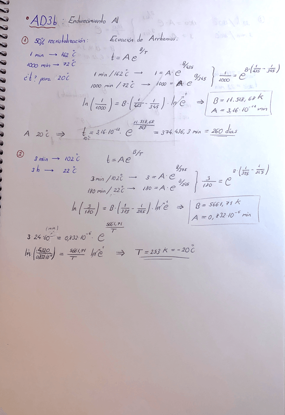 Miniatura del documento AD3bMaduracionAl.pdf