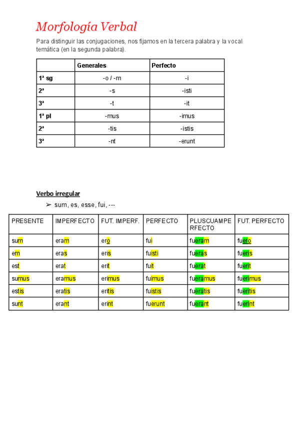 Miniatura del documento Morfologia-Verbal.pdf