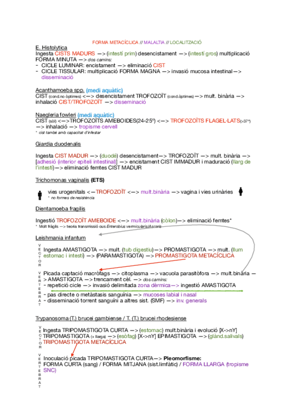 Miniatura del documento Cicles-biologics-1-parcial.pdf