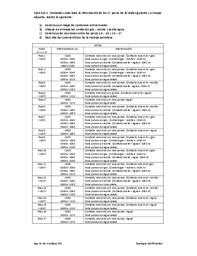 Miniatura del documento Mapas-de-contornos-estructurales.pdf