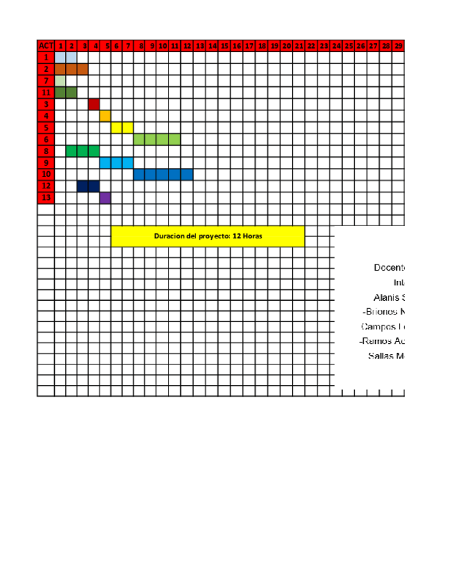 Miniatura del documento Grafica-Gantt.pdf