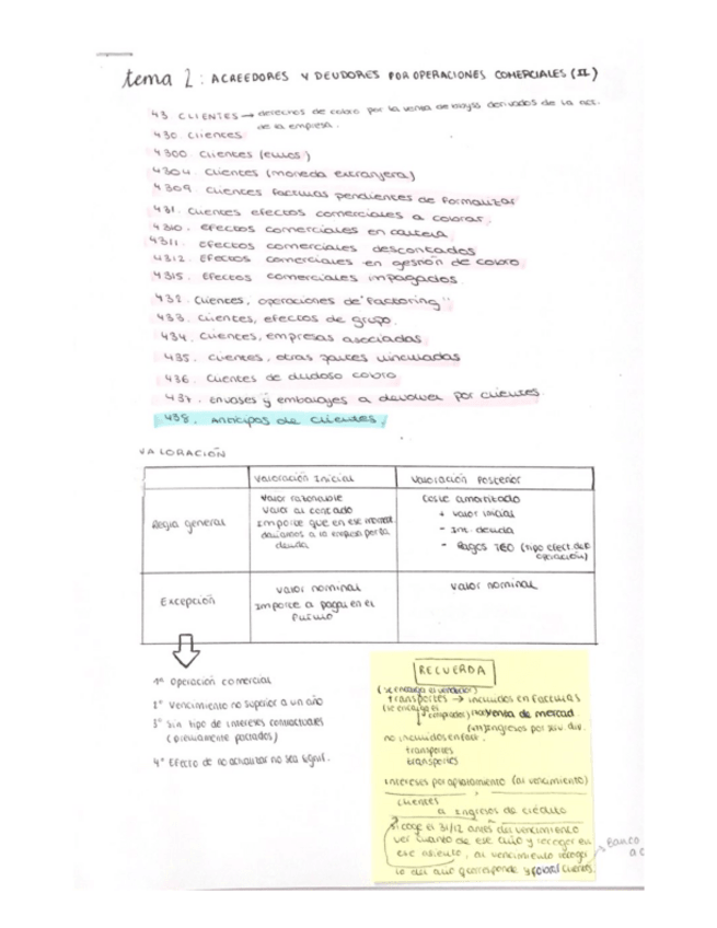 Miniatura del documento tema-2-CF-apuntes.pdf