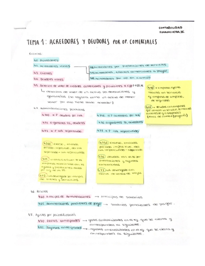 Miniatura del documento tema-1-CF2-apuntes.pdf