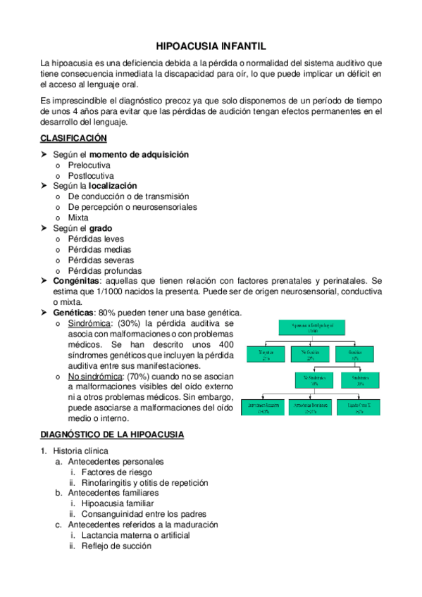 Miniatura del documento Hipoacusia-infantil.pdf