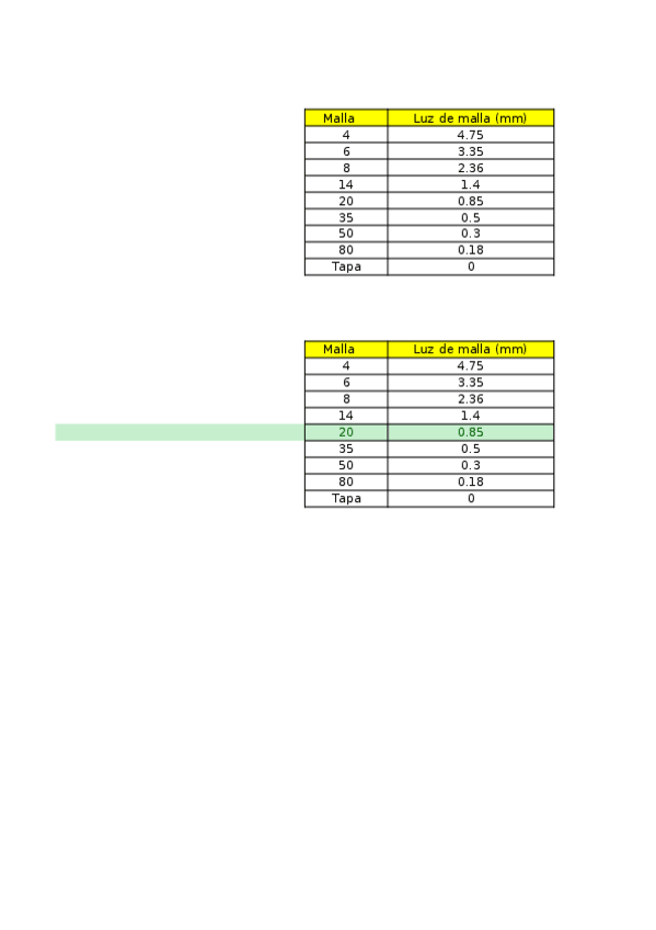 Miniatura del documento Practica2.xlsx
