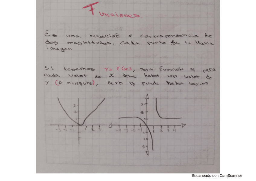 Miniatura del documento definicion-de-funciones.pdf