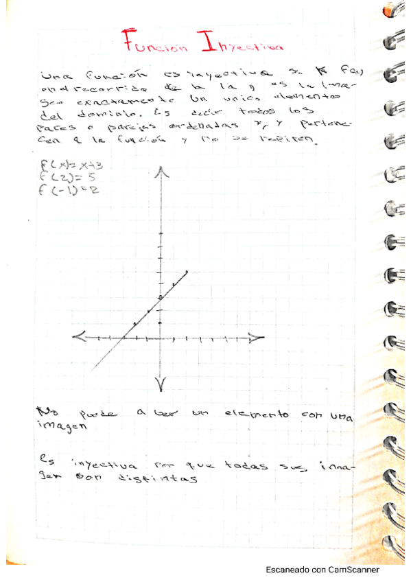 Miniatura del documento funciones-inyectivas.pdf