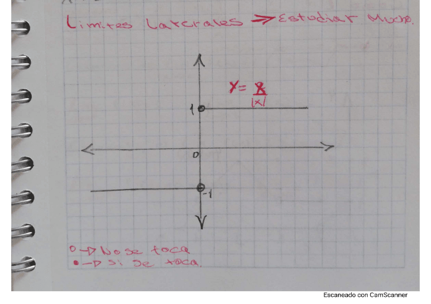 Miniatura del documento limites-laterales.pdf