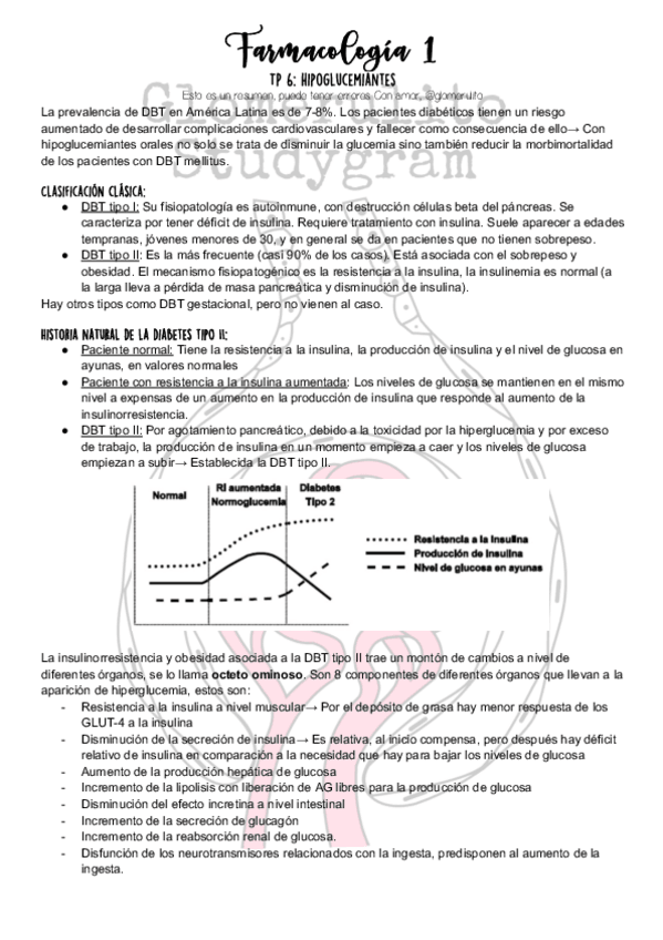 Miniatura del documento Farmacos-hipoglucemiantes.pdf